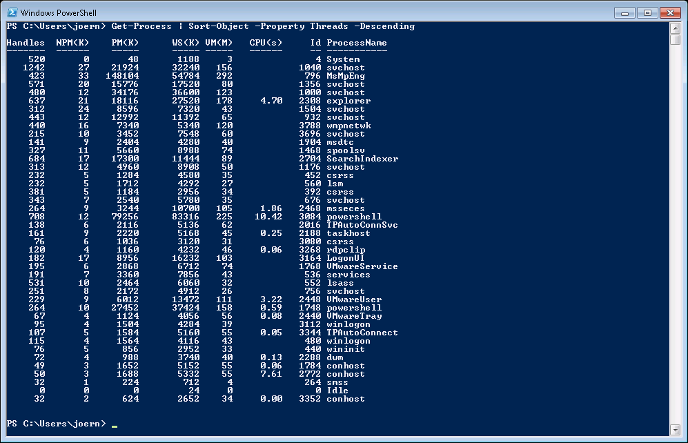 sorting on invisible attribute