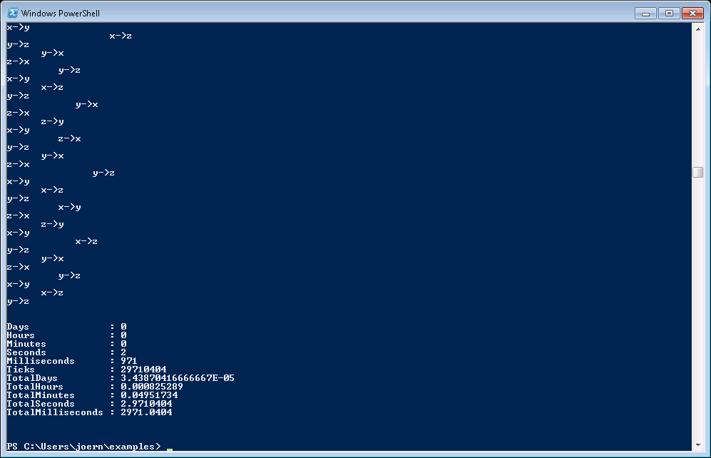 result of command "Measure-Command"